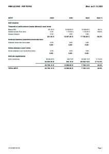 Bilan Petitspas_2022